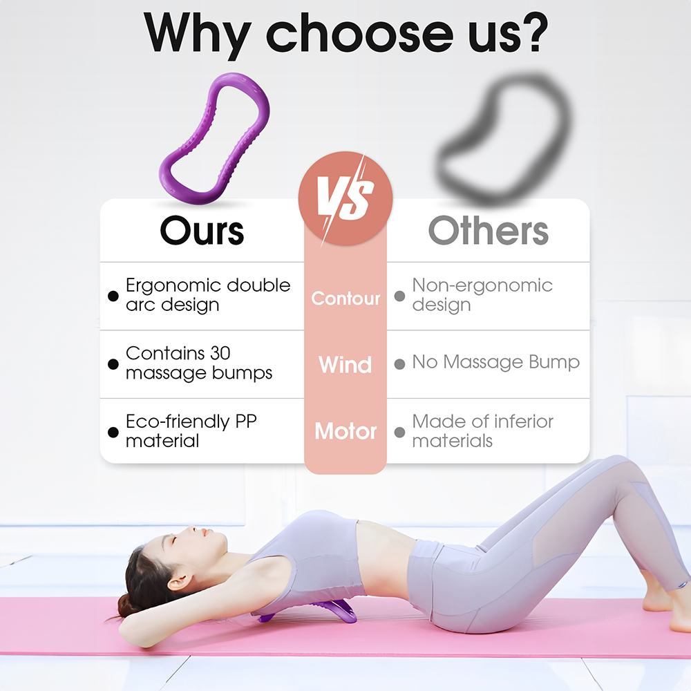 Bandes de résistance avec mous - Sports Equipment Wholesale avis et prix